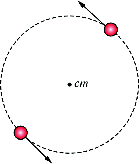 Two stars of equal mass M revolve about their center of mass with a speed v