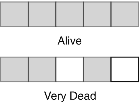 Very dead or alive worms.
