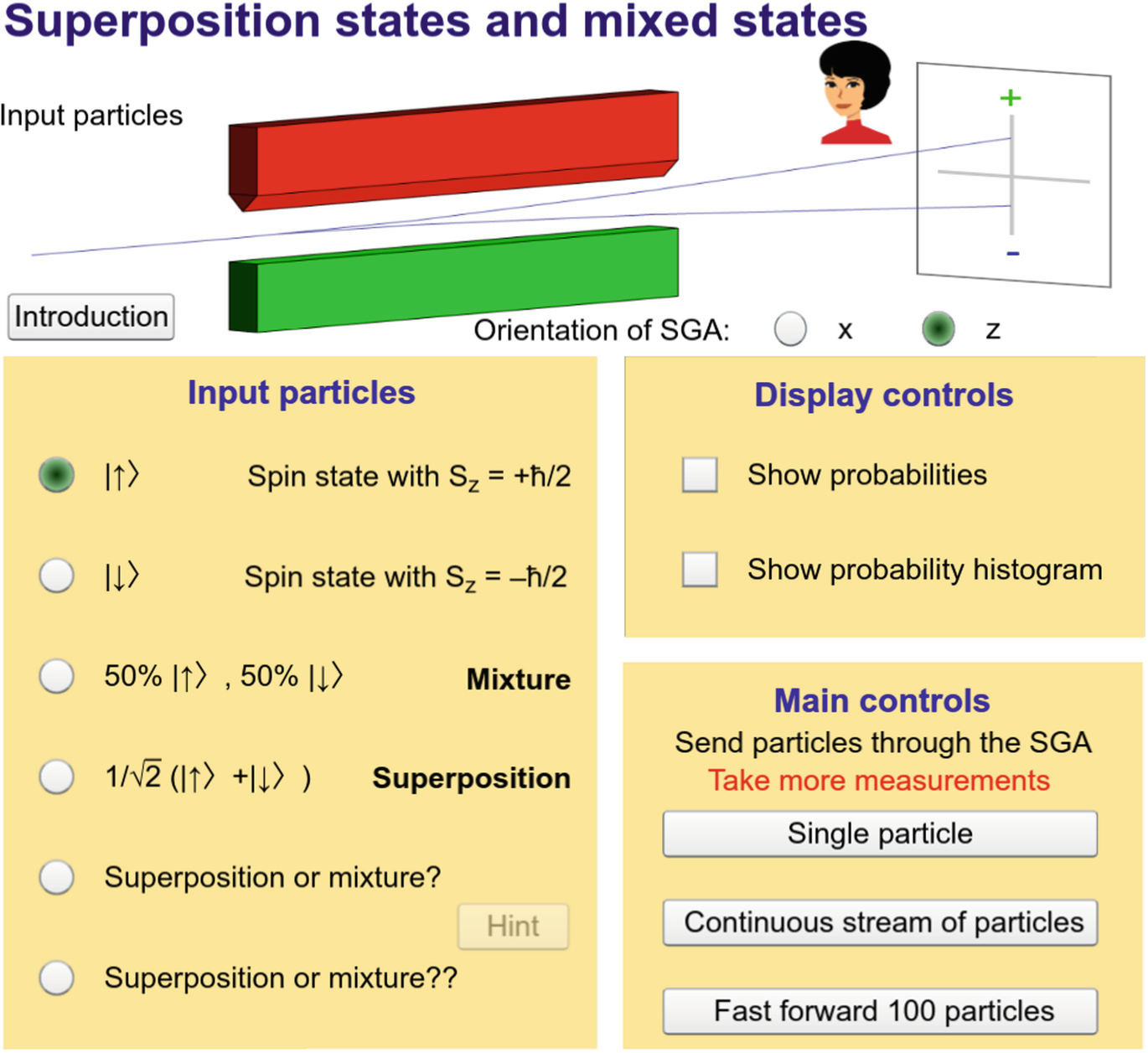 Figure reproduced from the QuVis website, licensed under creative commons CC-BY-NC-SA.