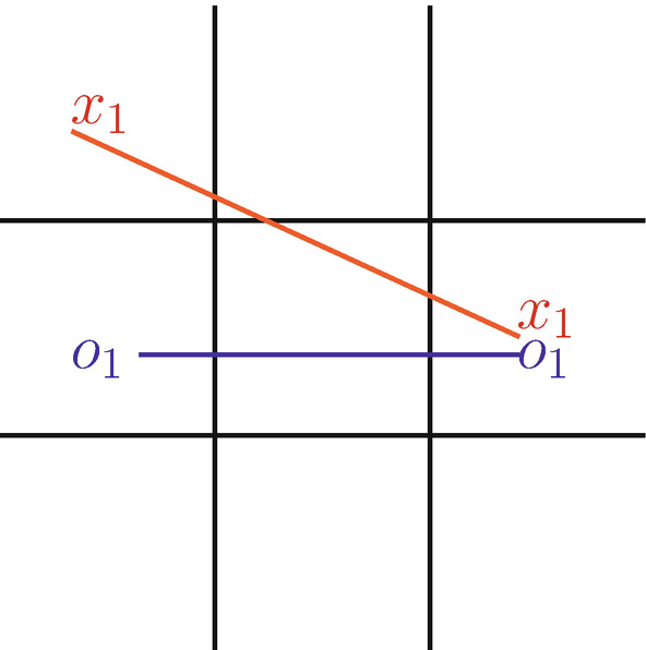 Example of the second player’s move.