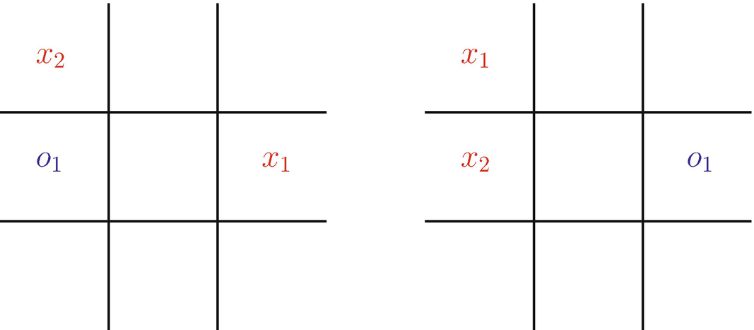 The two collapse outcomes due to player O’s decision.