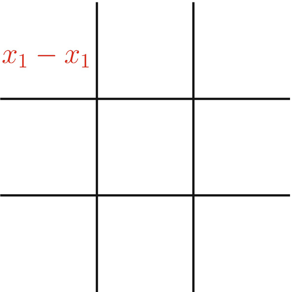 A player cannot put both markers in the same square.