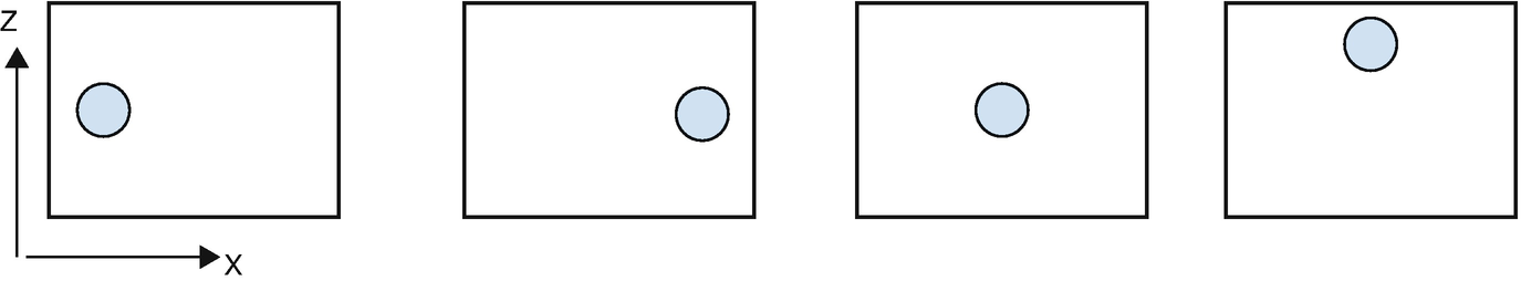 Choices for Question 2.