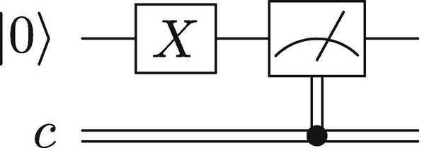 Applying the X gate on the IBM Q simulator and measuring the output