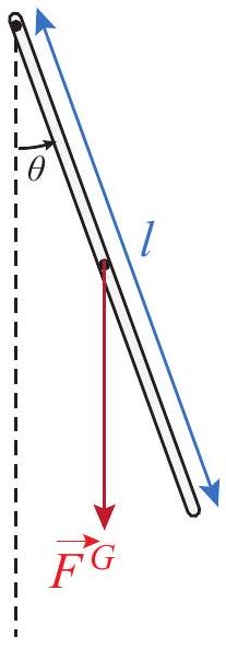 The "physical pendulum." Figure (a) shows an arbitrary distribution of mass, pivoted at point O, with center of mass at CM , oscillating under the restoring torque provided by gravity. Figure (b) shows the special case of a thin rod of length l pivoted at one end (the distance d=l / 2 in this case). In both cases, there is an additional force (not shown) acting at the pivot point, to balance gravity.