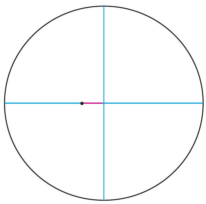 Orbit of Mercury, with the sun approximately to scale.