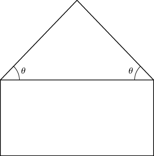 A rectangle with an isosceles triangle on top. The side of the isosceles triangle with the two equal angles of size θ overlaps the top length of the rectangle.