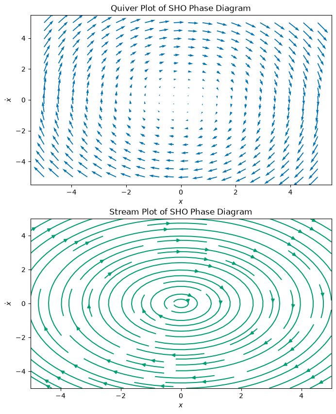 <Figure size 800x1000 with 2 Axes>