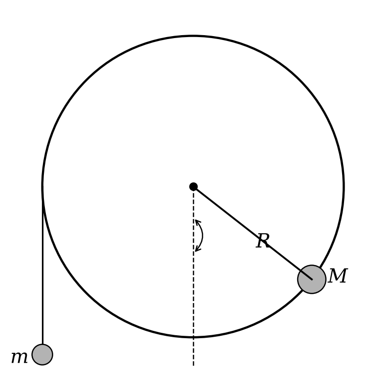 apparatus