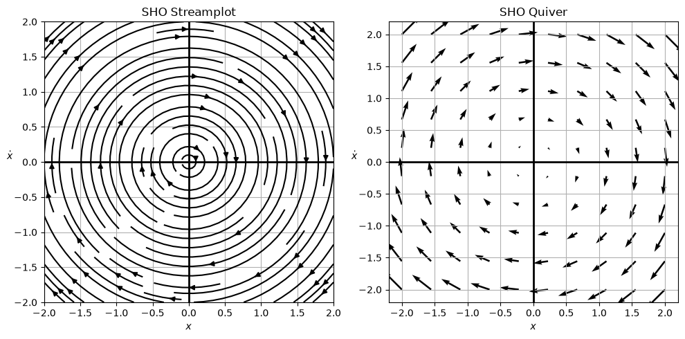<Figure size 1000x500 with 2 Axes>