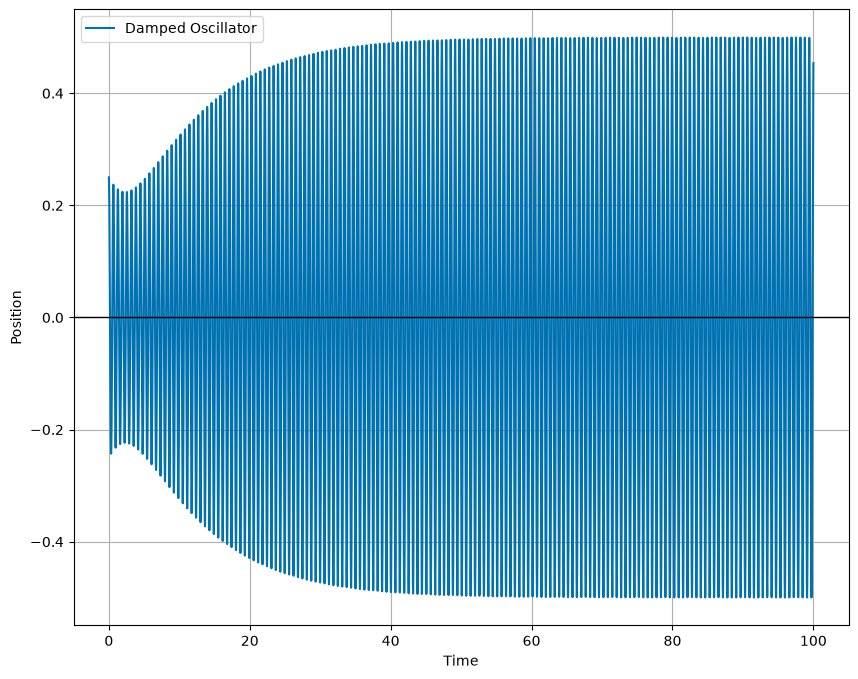 <Figure size 1000x800 with 1 Axes>