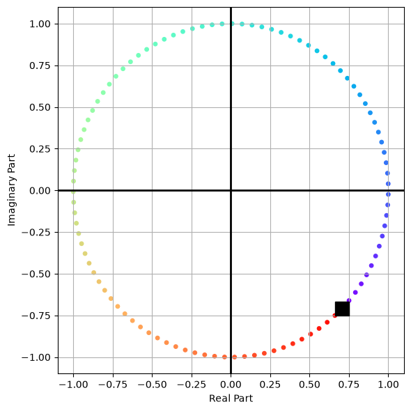 <Figure size 600x600 with 1 Axes>