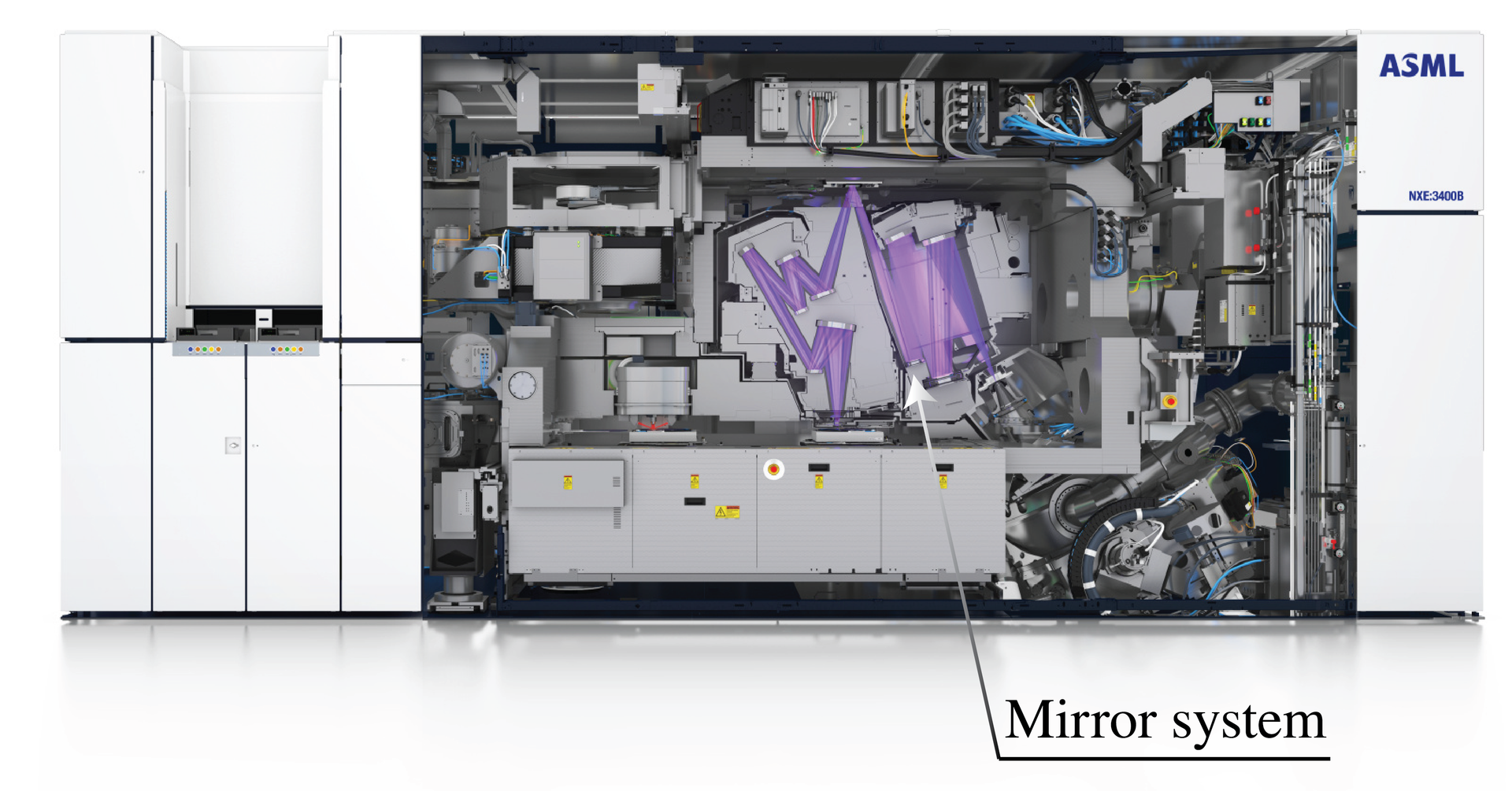 Cutaway of an ASML NXE:3400B lithography machine; purple paths trace its internal mirror system.