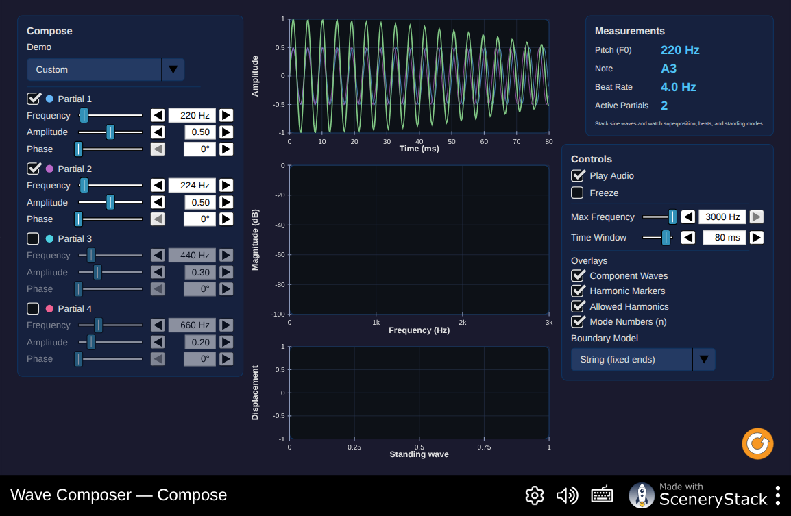 Screenshot of the Wave Composer simulation