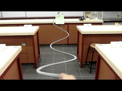 A driven string displays successive standing-wave patterns with increasing numbers of loops.