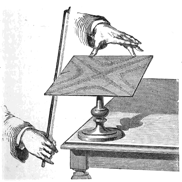 Historical drawing of a metal plate bowed at its edge to produce Chladni patterns.