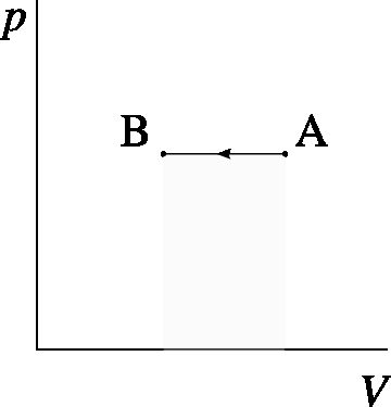 Illustration from the original text
