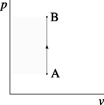 Illustration from the original text