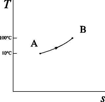 Illustration from the original text