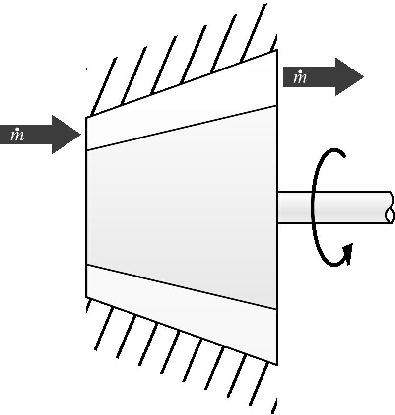 Schematic representation of a gas turbine.
