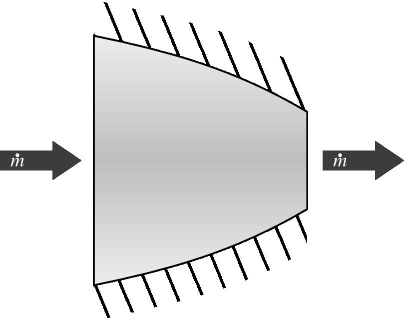 Schematic representation of a nozzle.