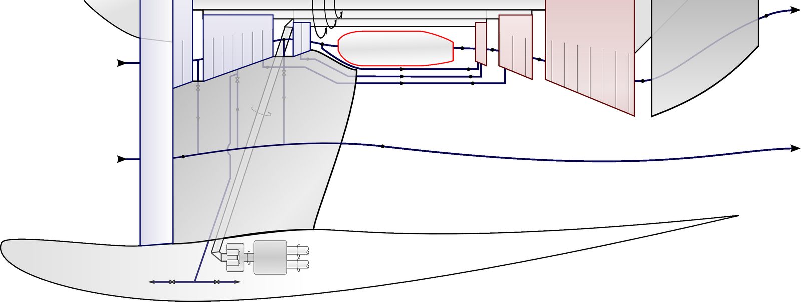 Thermodynamic circuit of a modern turbofan engine. The machine combines multiple spools, mechanical and pneumatic power extractions, compressor bleeds for turbine cooling, and two main air flows. It is left to the student to trace the cycle on a temperature-entropy diagram.