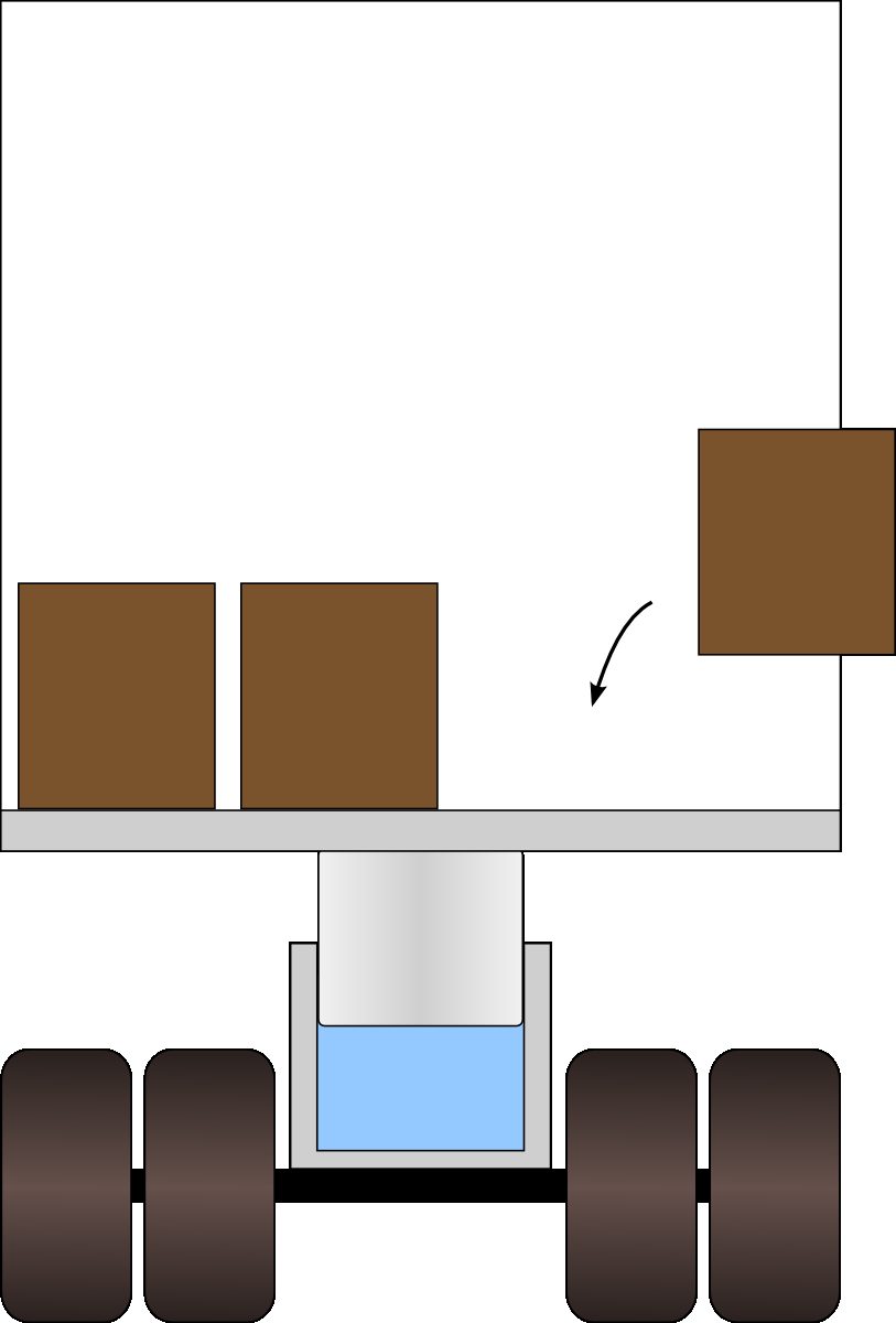 Schematic modeling of a truck pneumatic suspension system. The piston, at the center, compresses a mass of air (in blue) when the trailer is