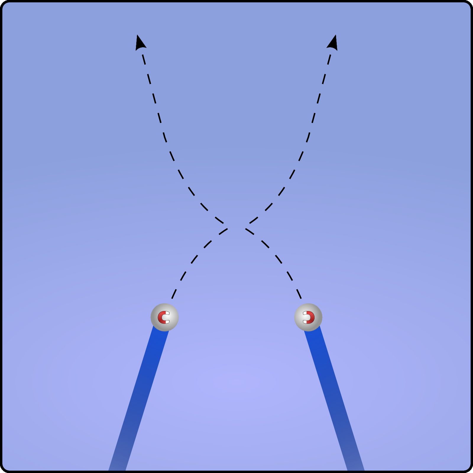 Two magnetized billiard balls colliding without friction at high speed. The mutual attractive force alters the trajectory and behavior of the two balls, but only for a brief moment and over a short distance.