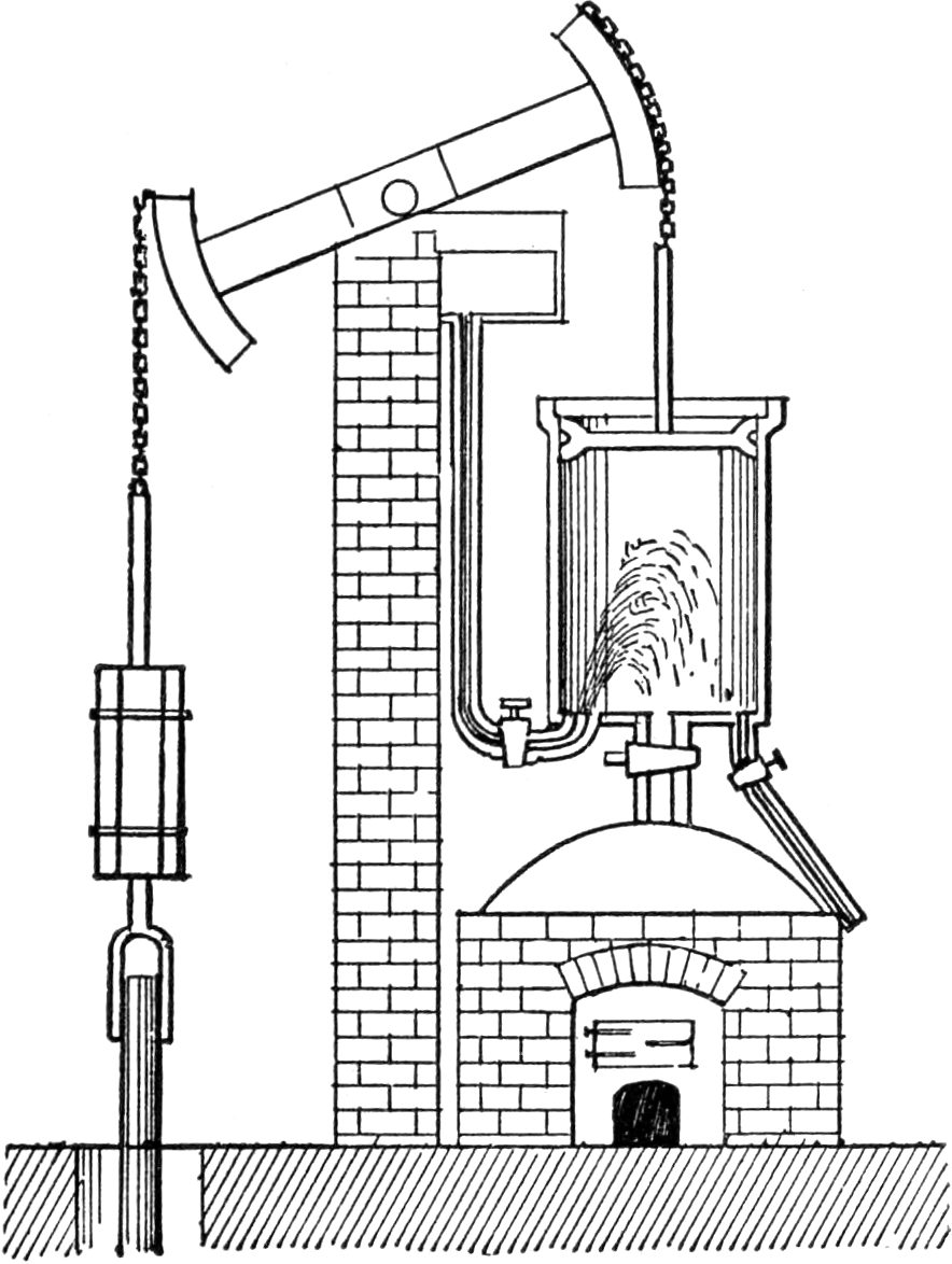 Cross-section diagram of one of the first steam engines (Newcomen engine, $\sim 1720)$. The condensation caused by water injection into the cylinder led to a drop in internal pressure.