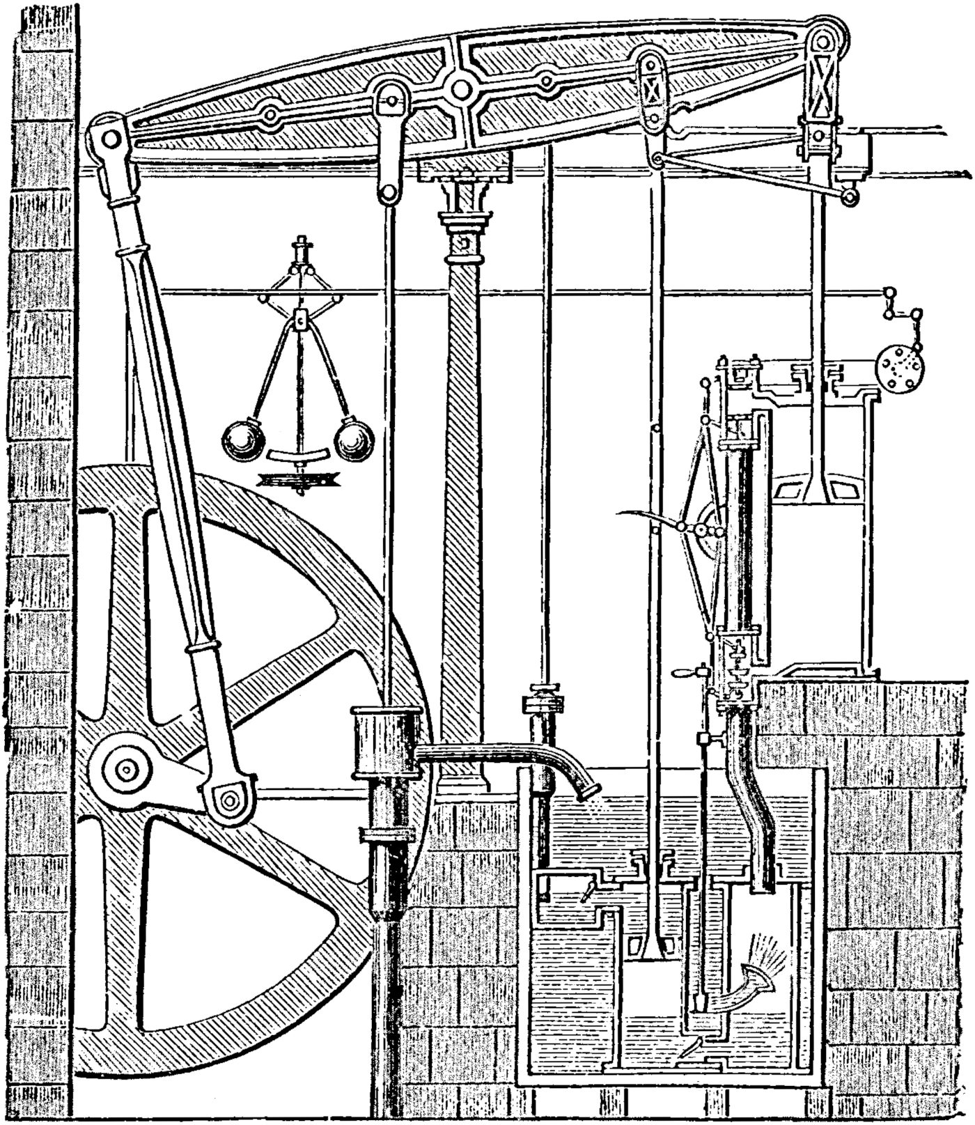 The Boulton & Watt engine with separate condensation and double-acting piston.