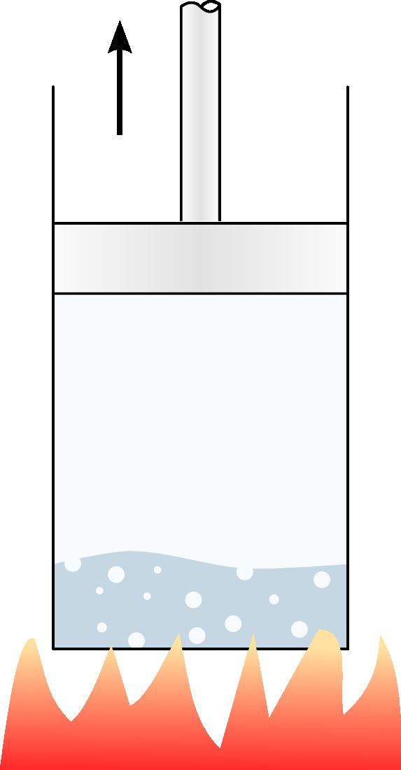 A very basic concept of a steam engine