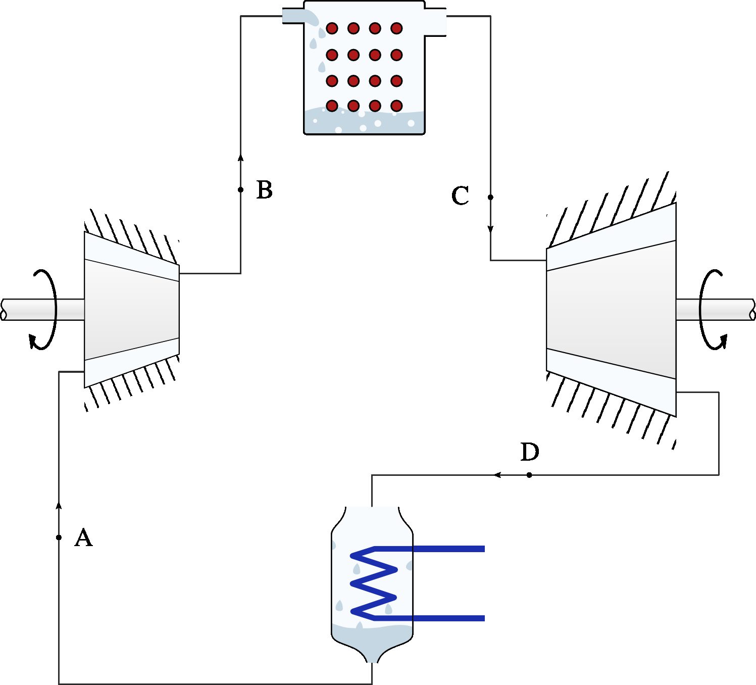 Diagram of a steam power plant operating on a Carnot cycle.
