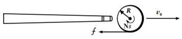 Cue pushing a billiard ball horizontally at the height of the centre of rotation of the ball.