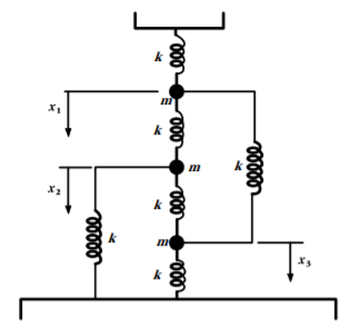 System of three bodies coupled by six springs.