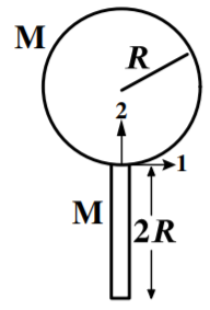 Principal rotation axes for the center of mass of a tennis racket. The 1 and 2 -axes are in the plane of the racket head and the 3 axis is perpendicular to the plane of the racket head.